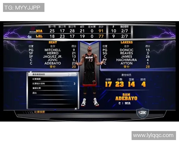 热火与湖人激战回顾2018年12月11日精彩瞬间全场录像分析 热火与湖人激战回顾2018年12月11日精彩瞬间全场录像分析