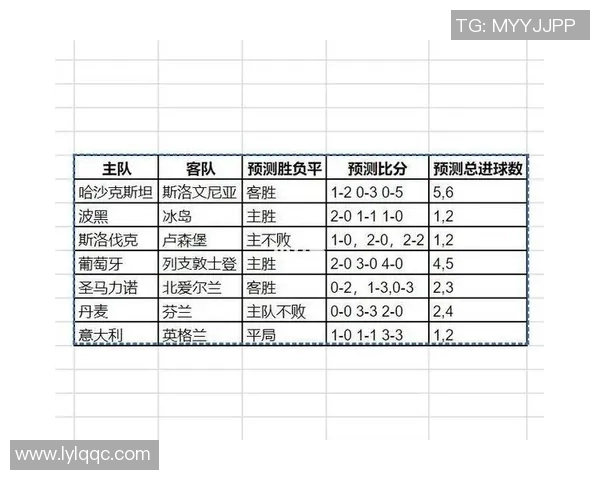 欧洲杯预选赛附加赛规则详解及赛程安排解析